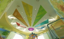 Глянцевый потолок Глянцевый потолок